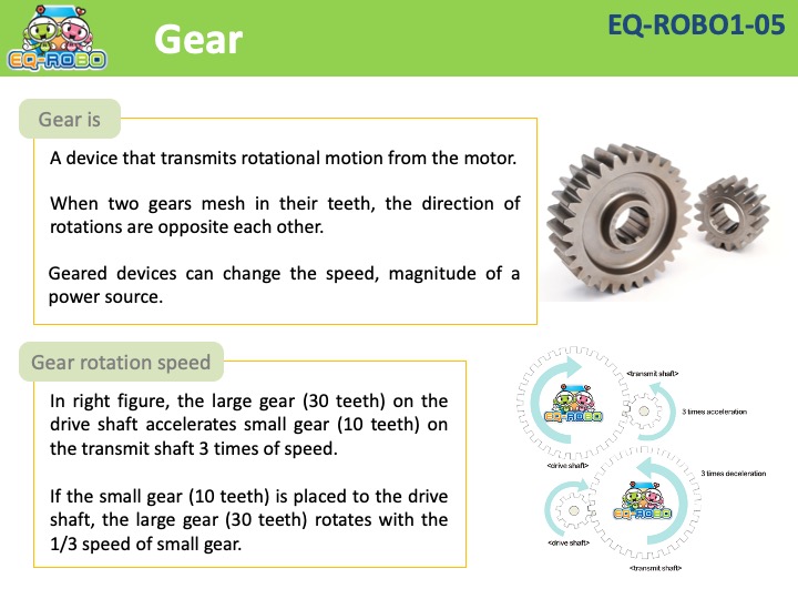 EQ-ROBO1-05 Gear