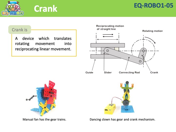 EQ-ROBO1-05 Crank