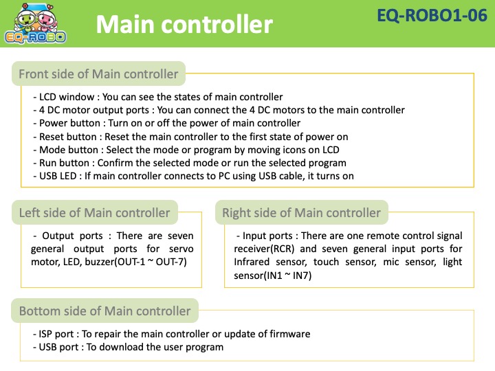 EQ-ROBO1-06 Main controller