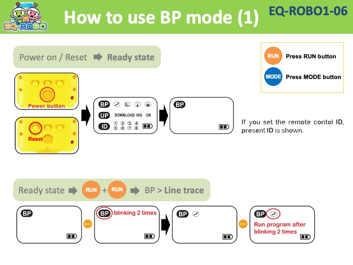 EQ-ROBO1-06 How to use BP mode 1