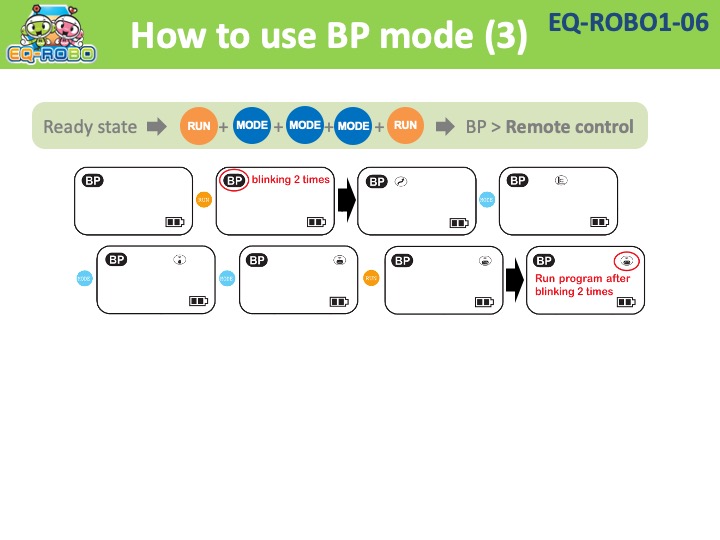 EQ-ROBO1-06 How to use BP mode 3