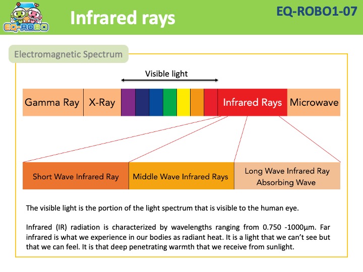 EQ-ROBO1-07 Infrared ray