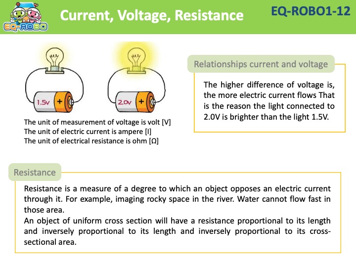 EQ-ROBO1-12 current, voltage, resistance